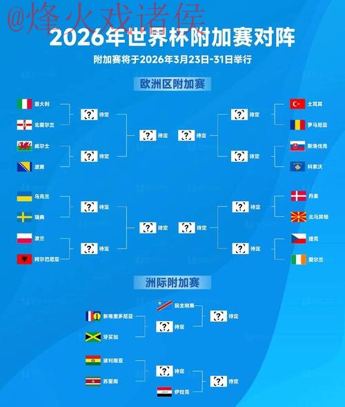 2026世界杯预测稳定官方指南 2026世界杯预测稳定官方指南