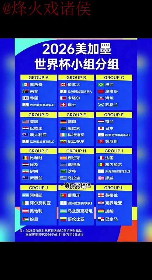2026世界杯比分高清全站追踪平台