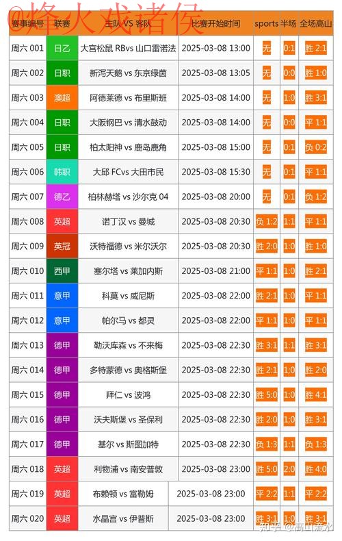 免费下载全站世界杯外围攻略