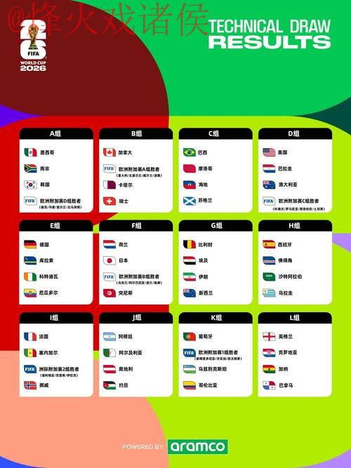 2026世界杯比分正规入口地址查询平台 2026世界杯比分正规入口地址查询平台